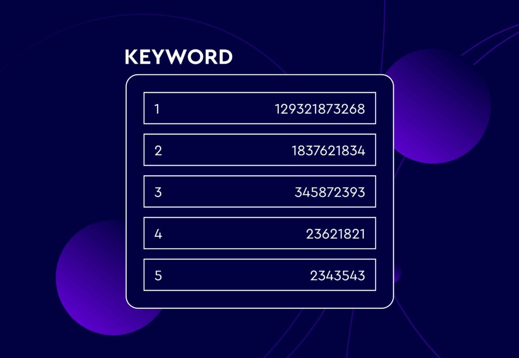 keyword analysis